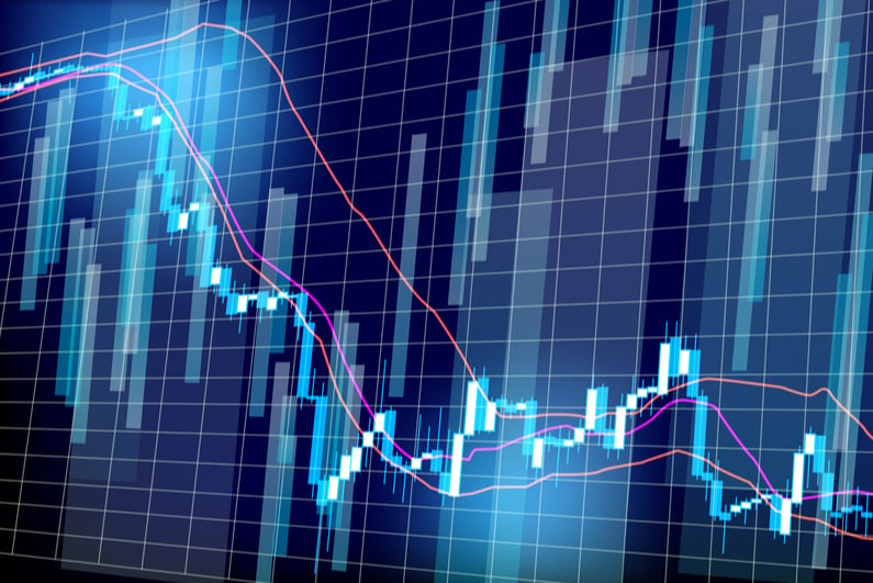 Chart shows stock market prices dropping