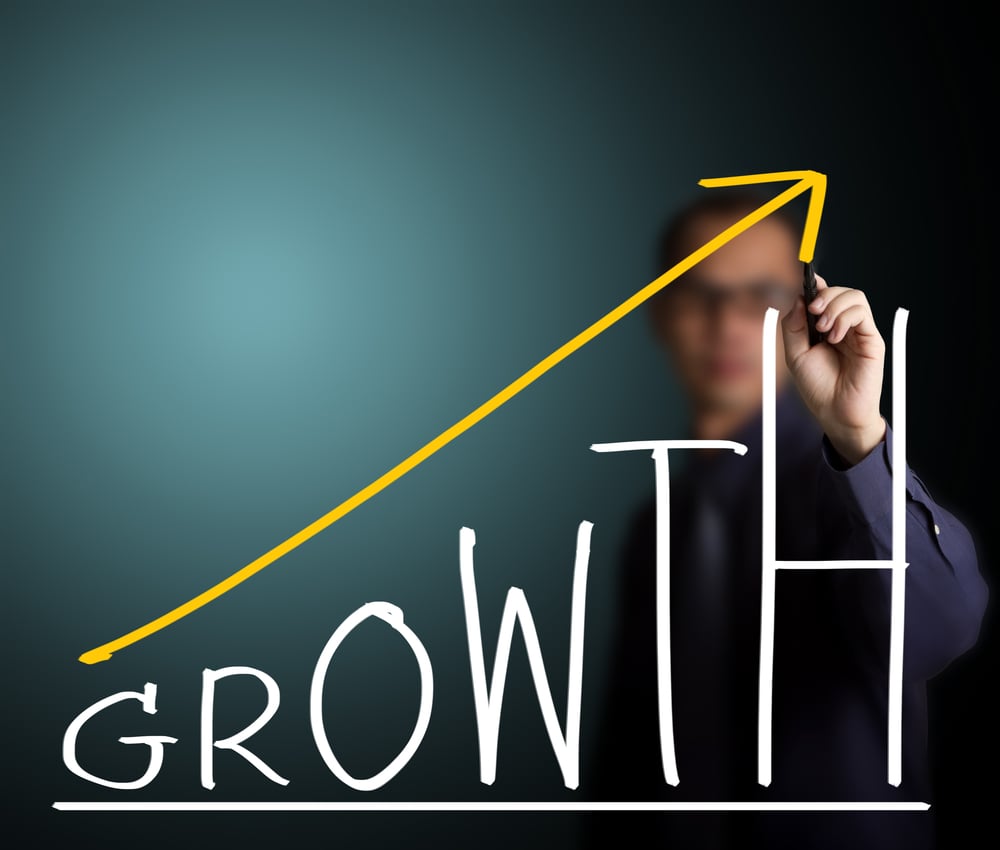 growth graph